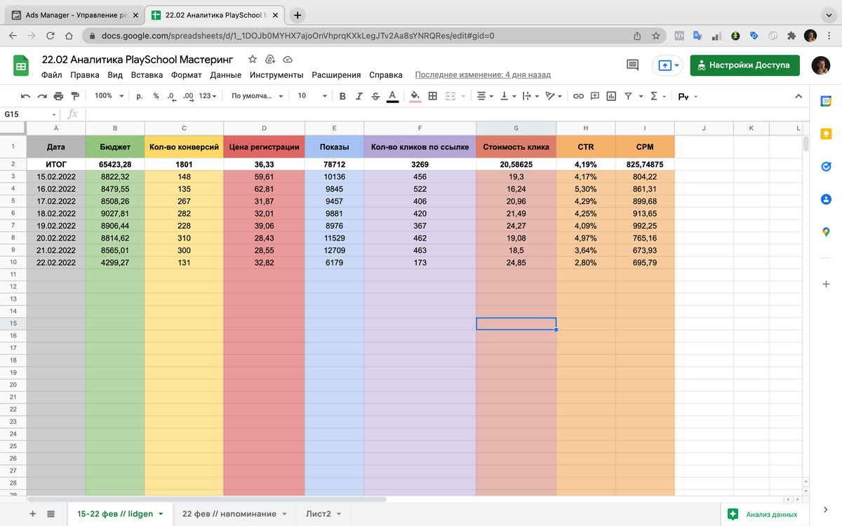Более точная информация по кол-ву регистраций