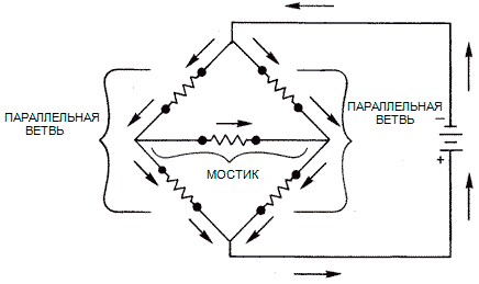 Мост уинстона схема и принцип
