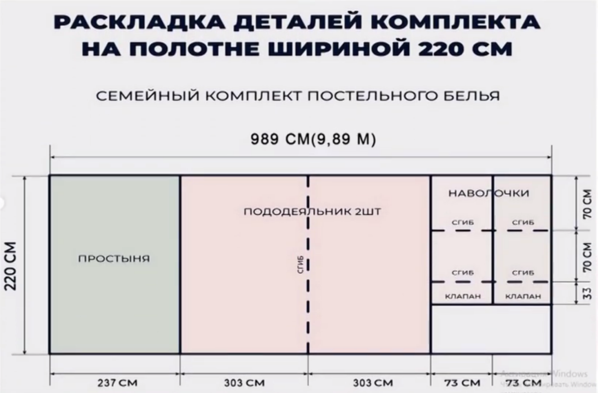 Индивидуальный пошив