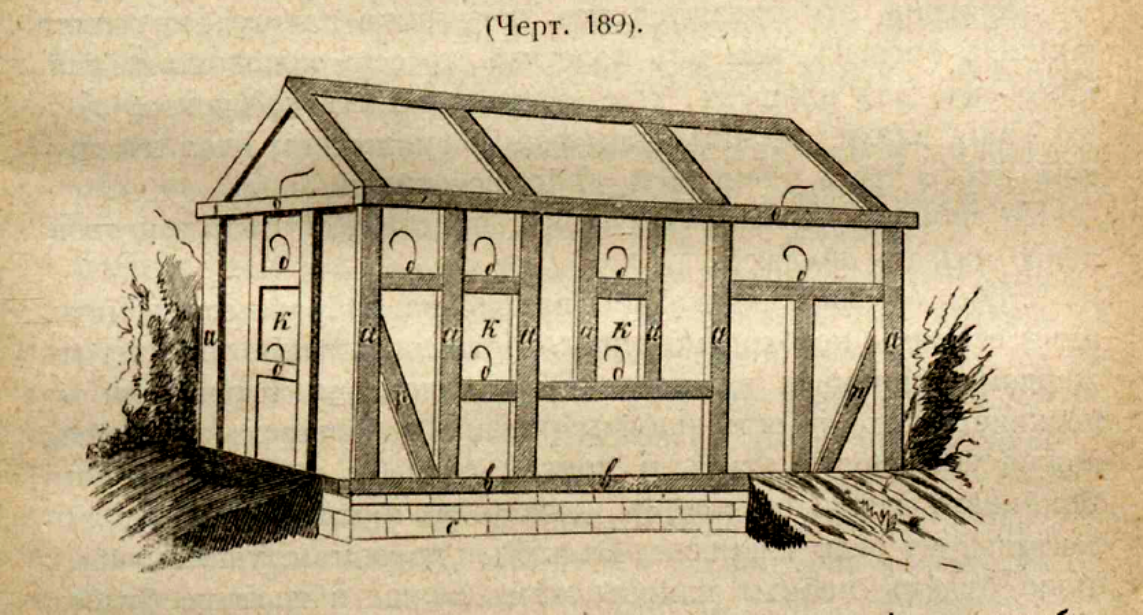 “Самоучитель строительного искусства” И. Скрябучинский 1904 год.