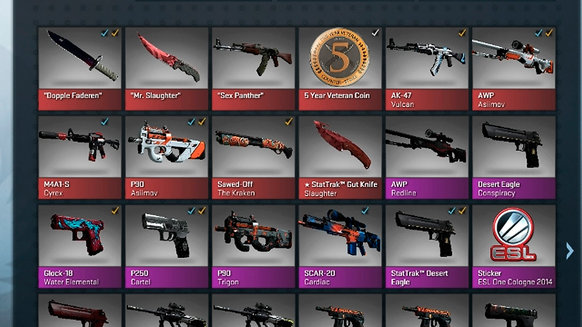 Типы предметов, которыми можно торговать