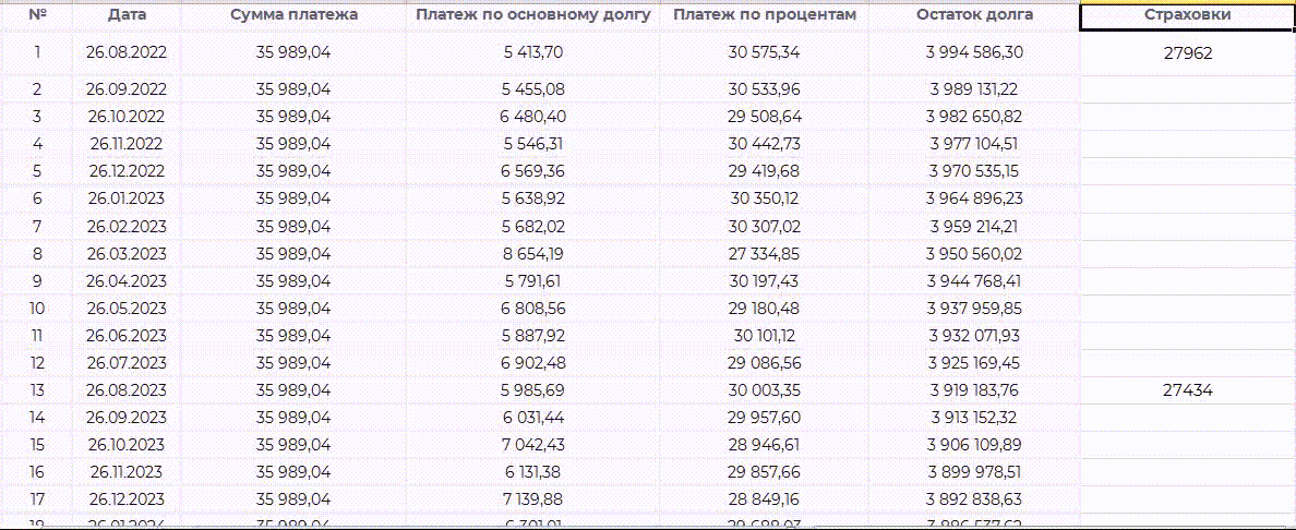 Как видите, все считается на самом деле  