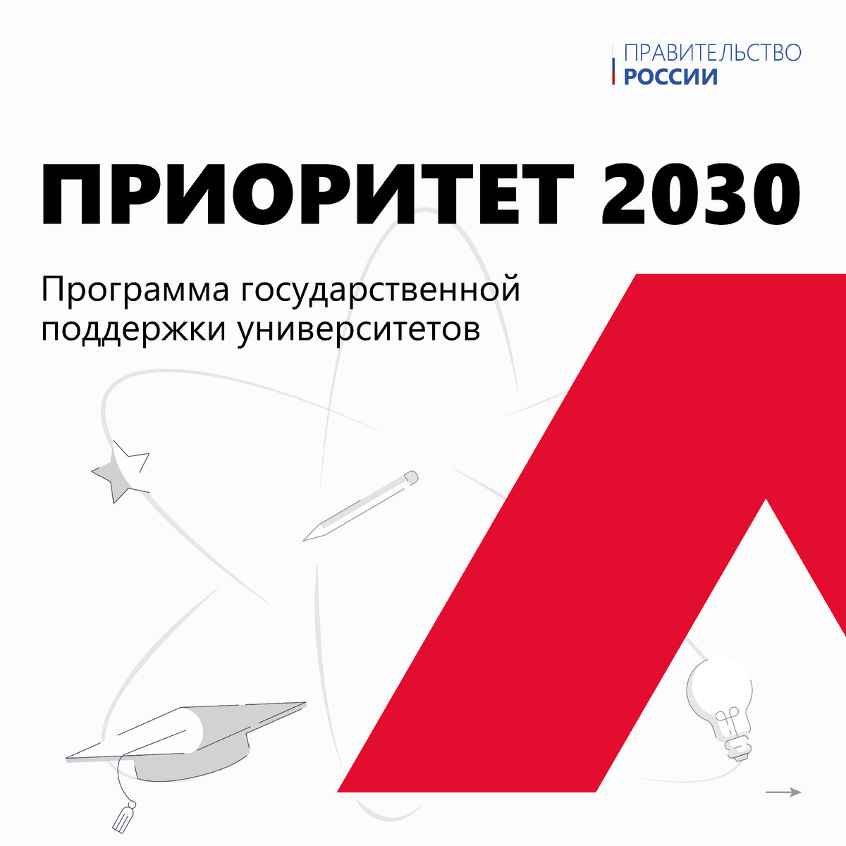 Проект приоритет 2030