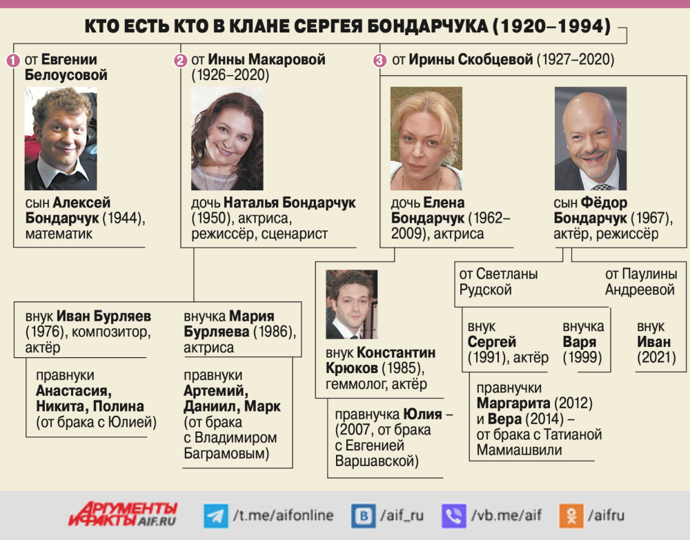    Нажмите для увеличения