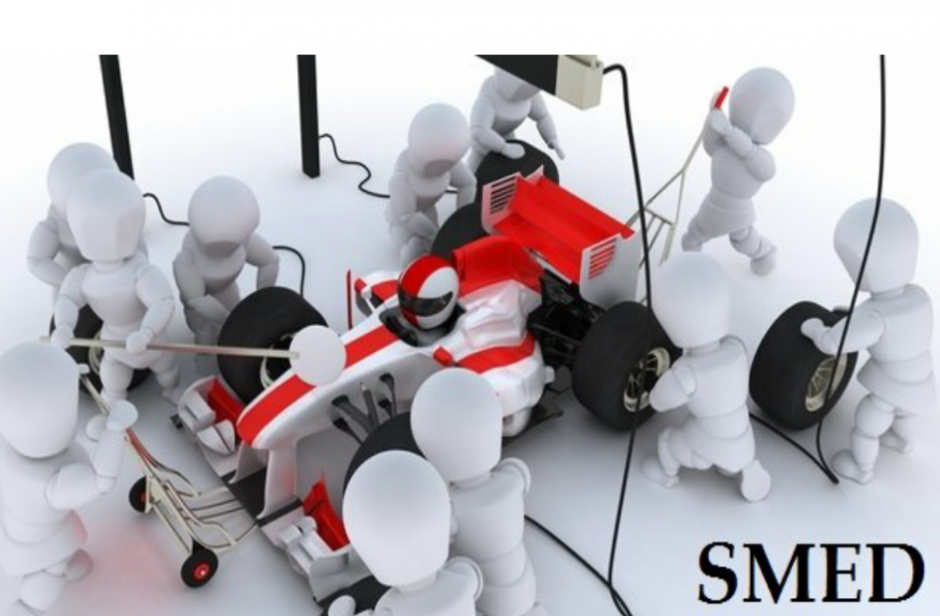 Презентация smed быстрая переналадка