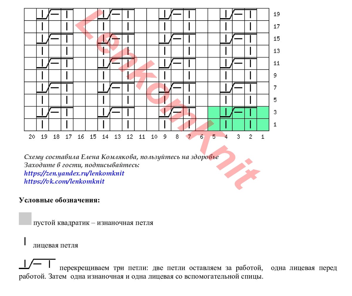 VI Фестиваль исторических садов