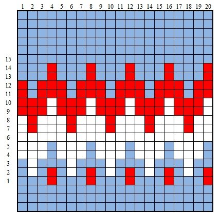 Схема узора для нашей шапочки