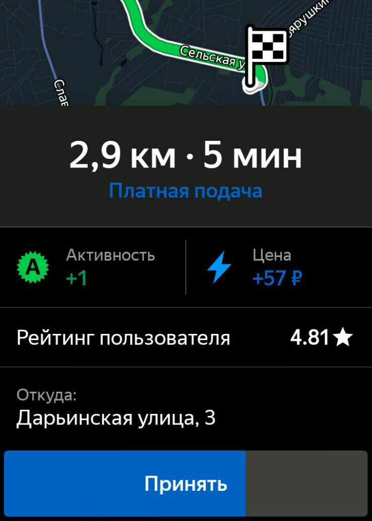 Узнайте, что означает платная подача в сервисе taksitema.ru