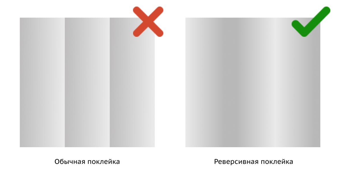 Встречная стыковка. Реверсивная поклейка. Реверсивная поклейка обоев. Реверсивная наклейка обоев. Реверсивное наклеивание обоев.