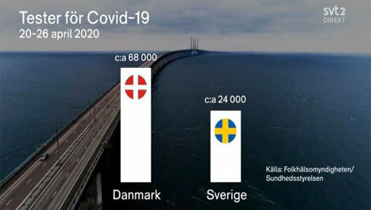 Изображение показанное по шведскому телевиденью
