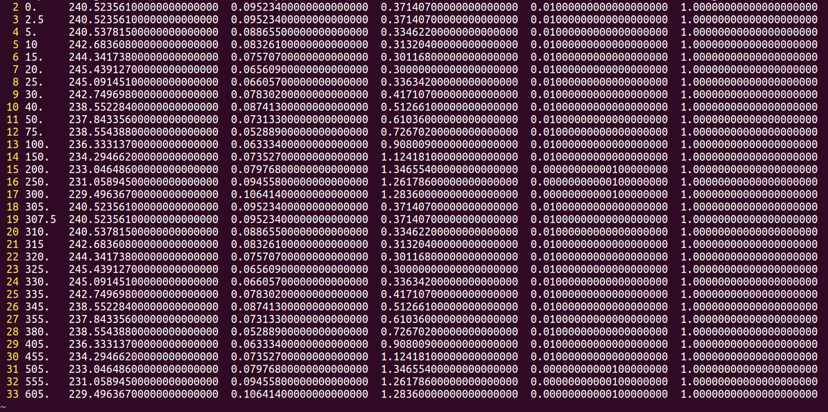 Чисел в тексте может быть много!