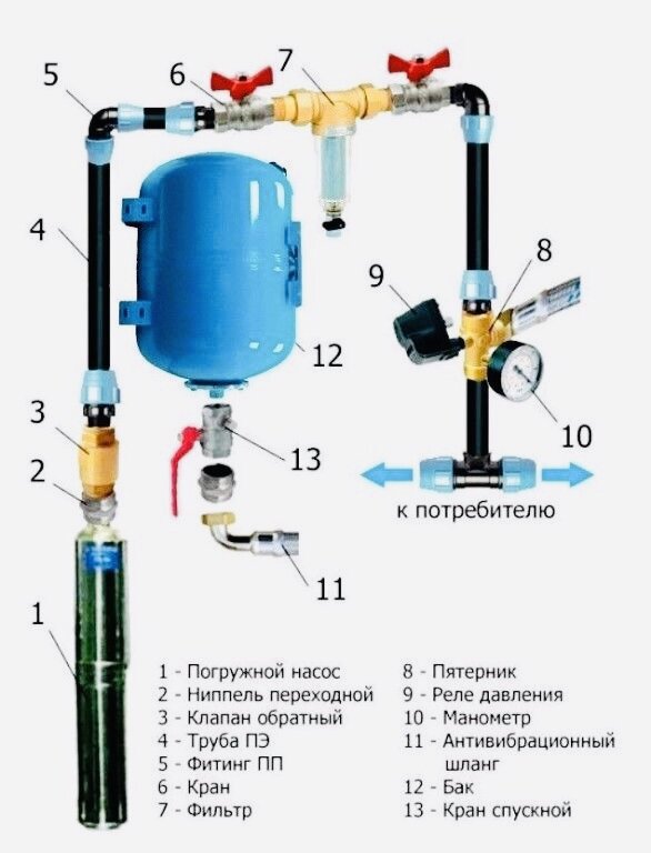 Схема и описание 1
