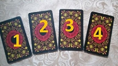 Выбор позиции