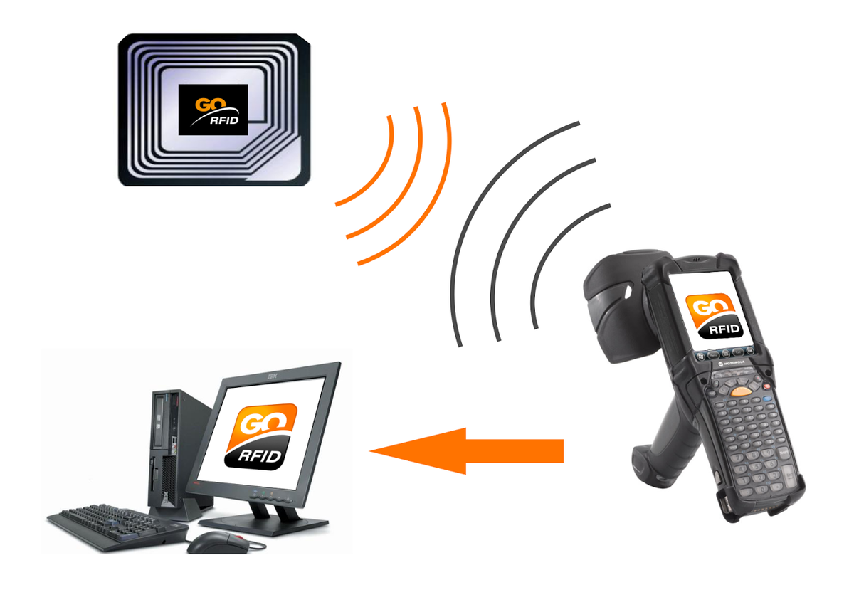 Rfid метка картинка