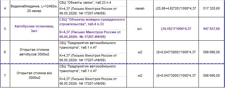 Пункт 5 взят не из логичного сборника "Предприятия автомобильного транспорта", а из жилищно-гражданского строительства.