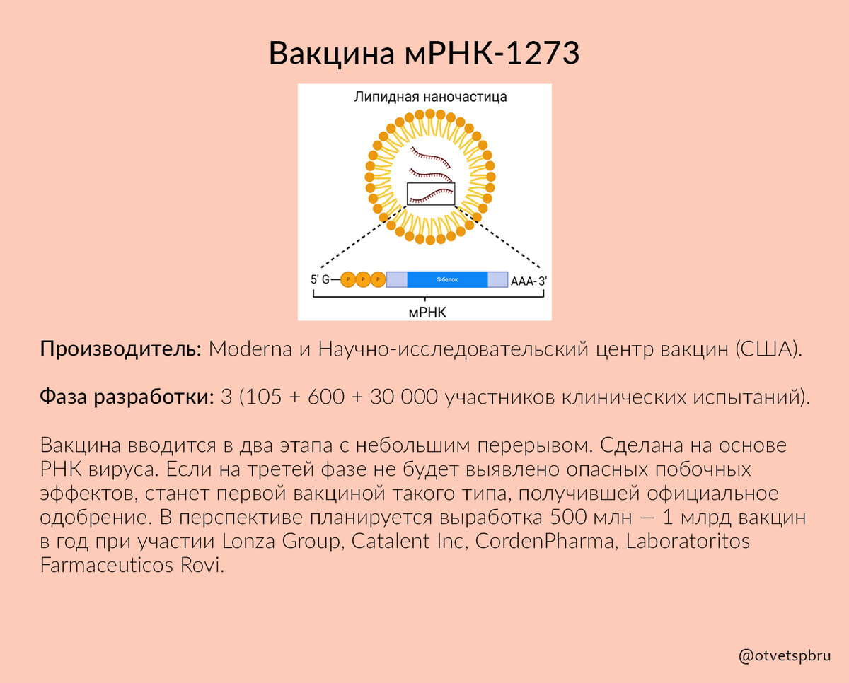 -2-3