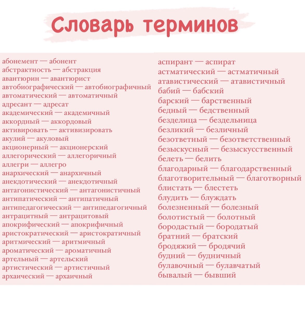 Словарь паронимов 2024 с объяснением