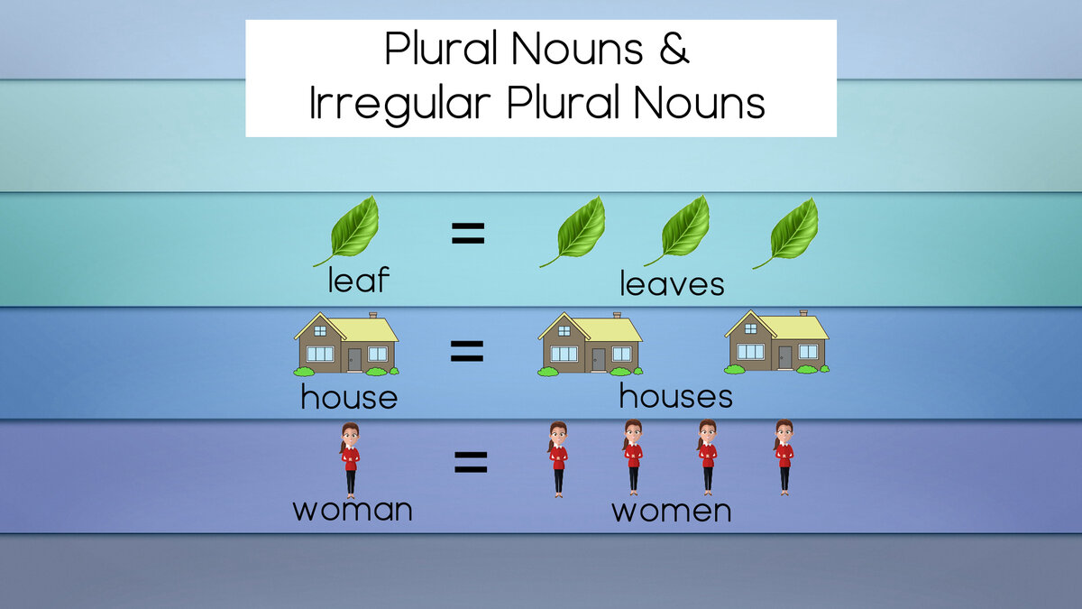 Множественное число существительных | Не всегда добавляем -s/-es? Слова-исключения  | Английский с Кристиной Цой | Дзен