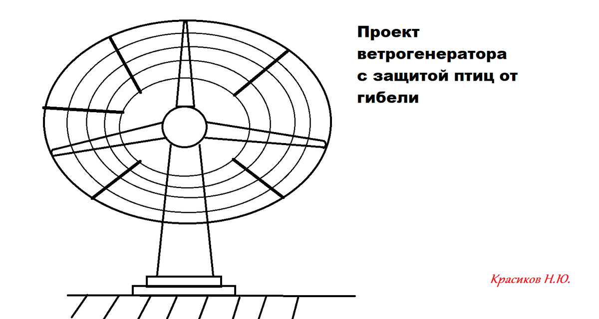 Проект ветрогенератора с защитной решеткой от птиц. Согласно закону Бернулли, такая решетка только увеличит скорость ветра после себя.