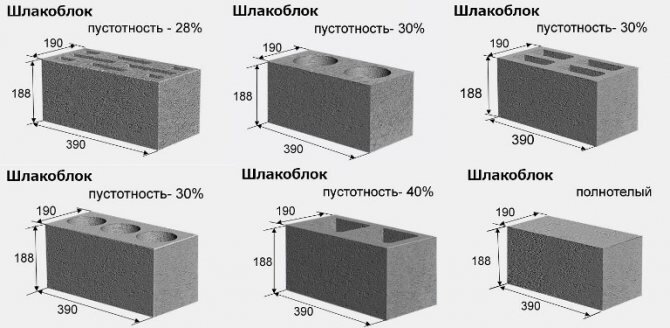 Чертежи самодельного станка для производства шлакоблока своими руками