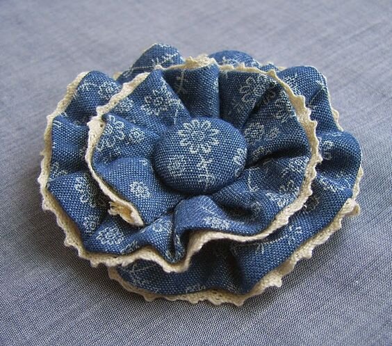 Взято с сайта Пинтерест