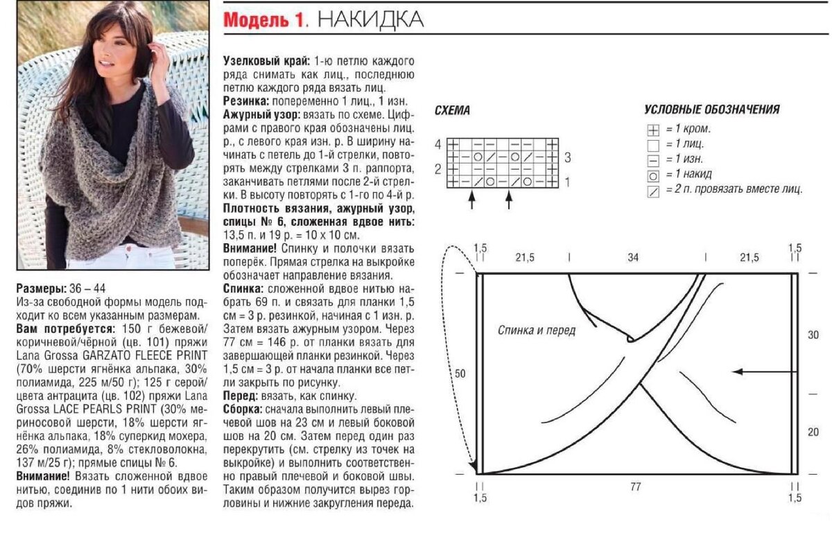 Накидка спицами для женщин с описанием и схемами