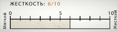 Шкала жёскости сноуборда.