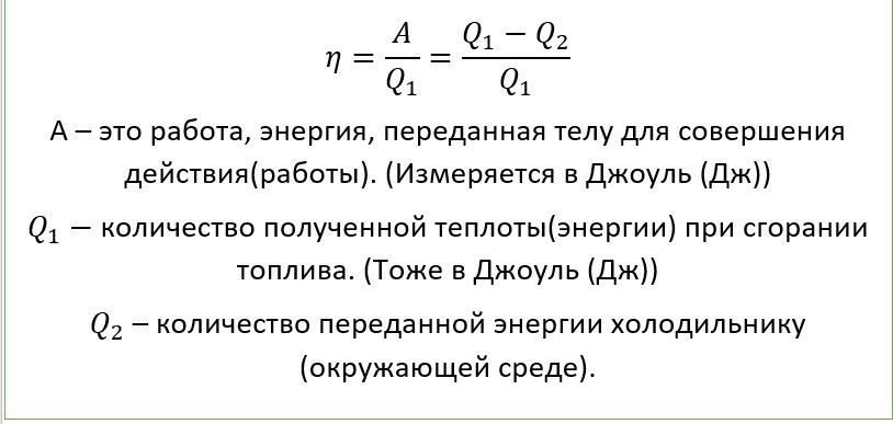 Коэффициент полезного действия печей