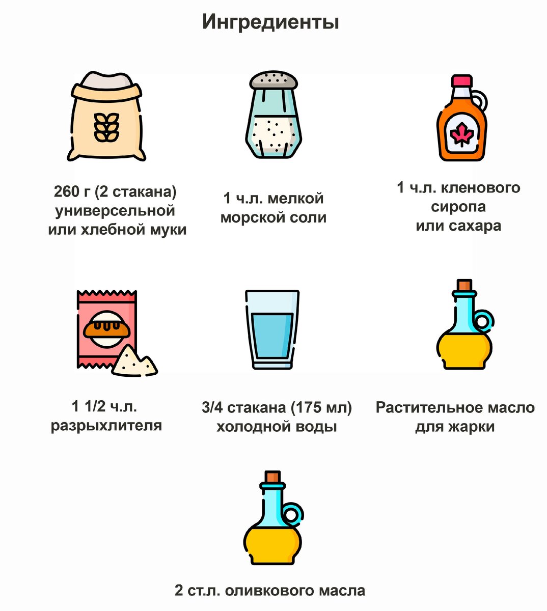 Ингредиенты