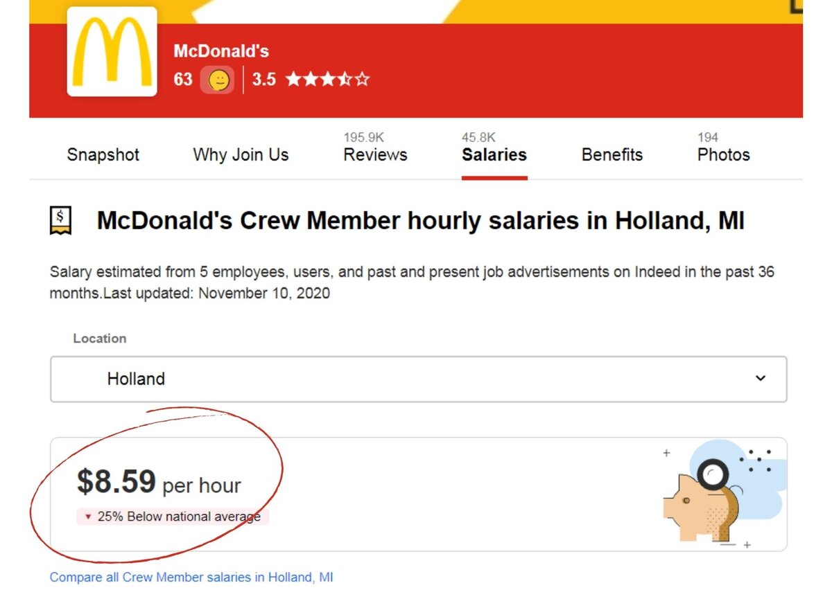 Зарплата сотрудника McDonalds в Нидерландах. Информация взята с сайта Indeed.com