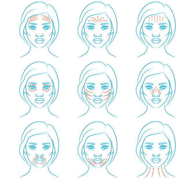 Схема массажных линий