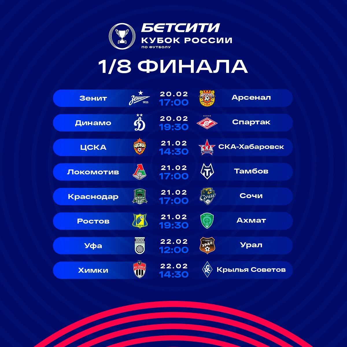 Календарь кубок. Жеребьёвка 1) 8 финала Бетсити Кубок России по футболу. Кубок России расписание матчей. Расписание матчей 1/8 финала. Футбол Кубок России расписание