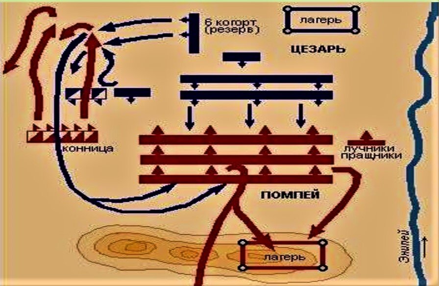 Битва при илерде карта