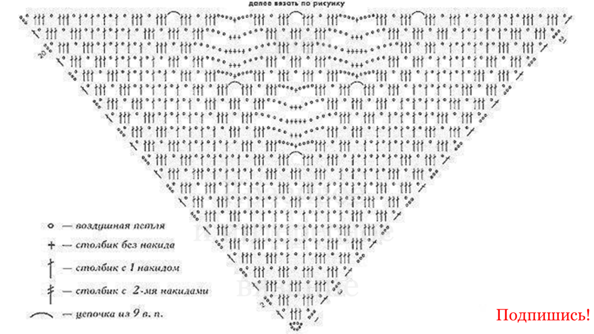 Схема вязания шали крючком с угла с описанием для начинающих с описанием и схемами