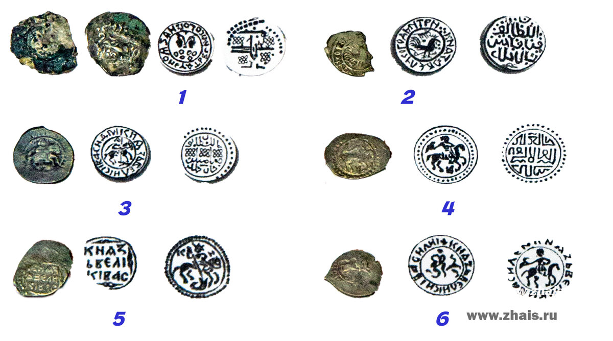 деньги Московского княжества