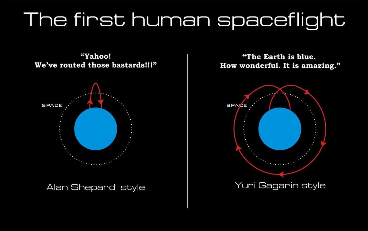 Взято в свободном доступе Яндекса