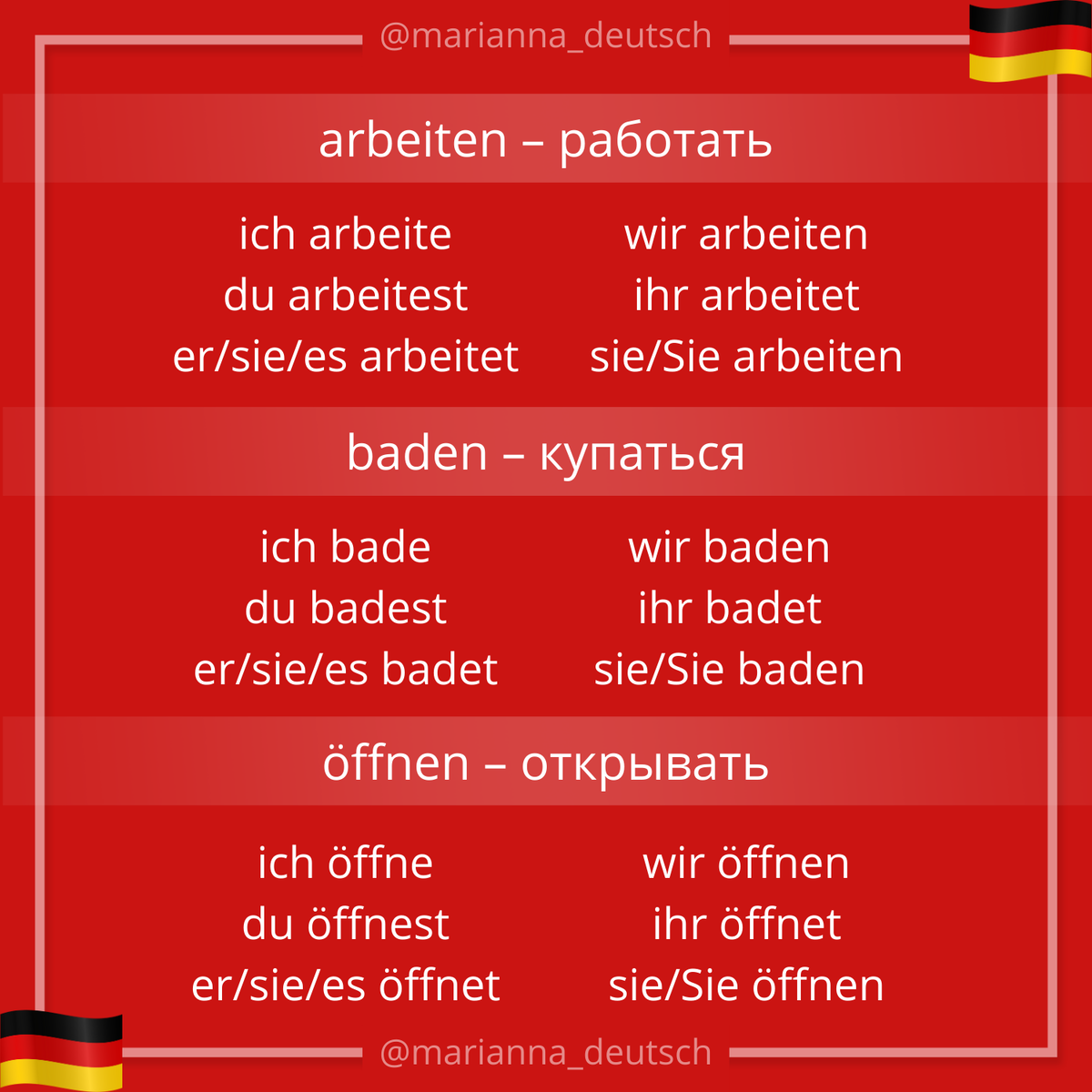Спряжение слабых глаголов в немецком языке