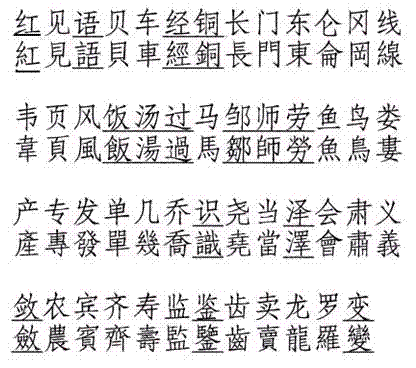 Различие иероглифов китайских и японских и корейских. Корейские иероглифы. Китайские японские и корейские иероглифы. Традиционные и упрощенные иероглифы.