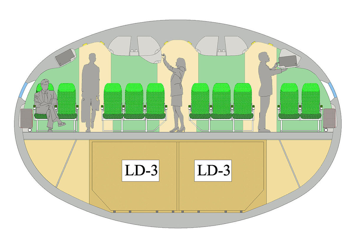 компоновка 2-3-3-2