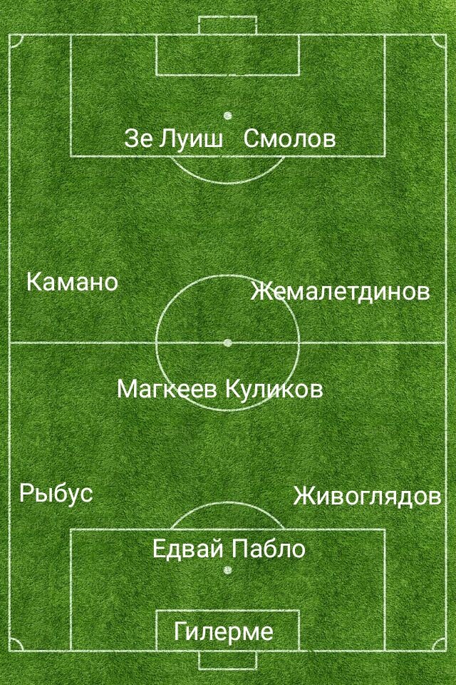 Николич удивил своим решением выпустить Зе Луиша. Это принесло свои плоды, было несколько опасных забеганий Зе. 