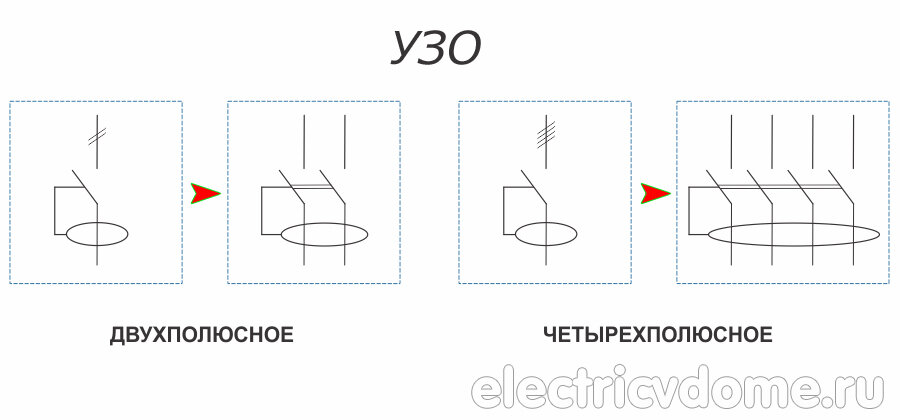 Реле контроля фаз обозначение на однолинейной схеме