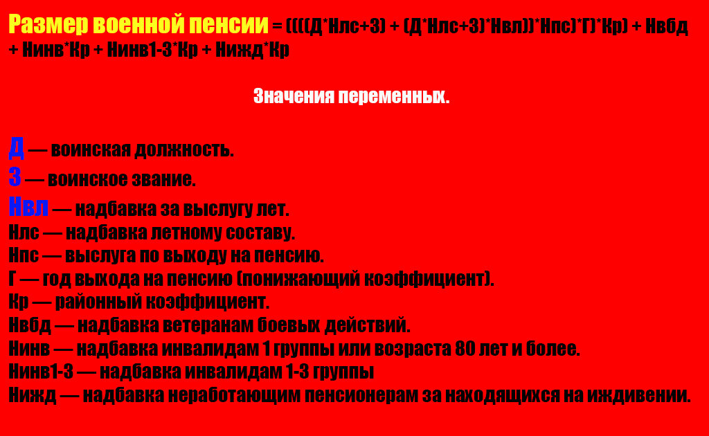 Размер пенсии ветеранов