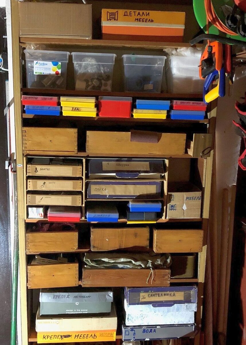 До идеала еще далеко, но облик уже не пугает, хозяйство не вываливается и доступ достаточно эргономичен.