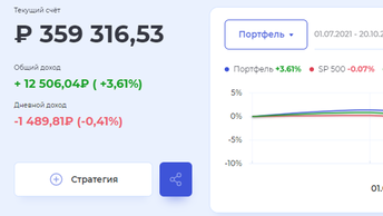 Сократил а купил Алросу татнефть и интер рао Почему принял такие решения рассказываю