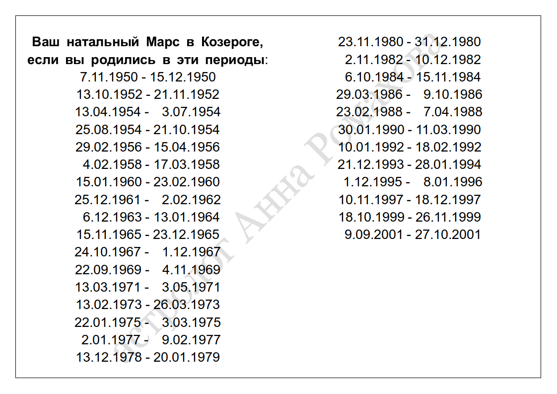 картинка автора канала