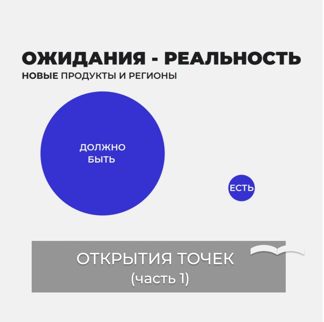 Формат reality как открыть. Формат reality как открыть