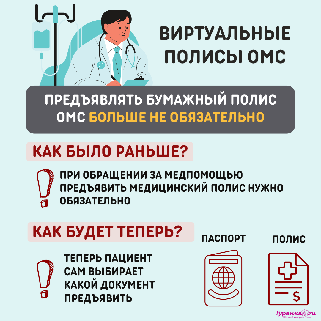 Подорожали жкх с 1 декабря 2022. Календарь первое июля. 01. 07 2022 дата. 01.