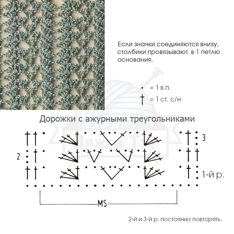 Вертикальная красивая дорожка спицами со схемами Простые, но интересные узоры крючком Ниточки-клубочки Дзен