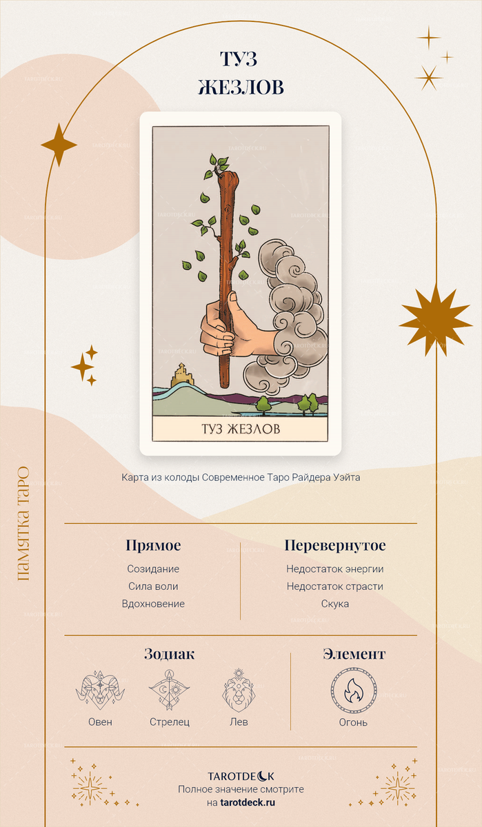 Туз жезлов таро отношения. Туз посохов таро. карта таро туз жезлов. карта таро 3 жезлов. карта таро 6 жезлов.