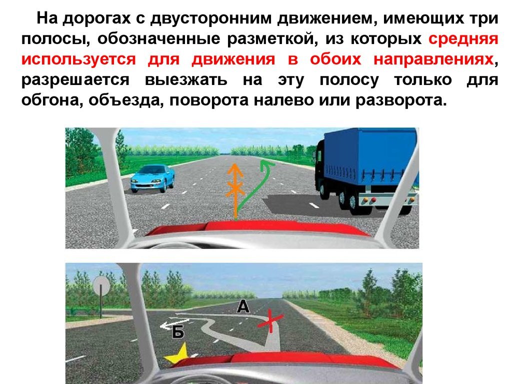 Расположение транспортных средств на проезжей части. | Полезные советы |  Дзен